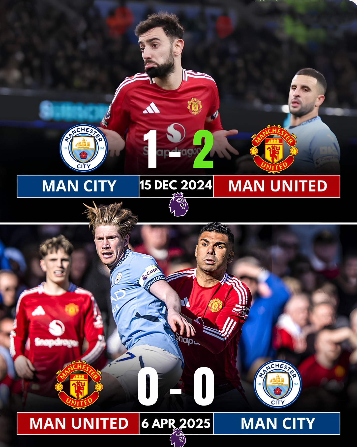 曼城窗口期豪取连胜，志在欧冠名次提升，管理层满意，数据趋势出现新变化的简单介绍-九游娱乐